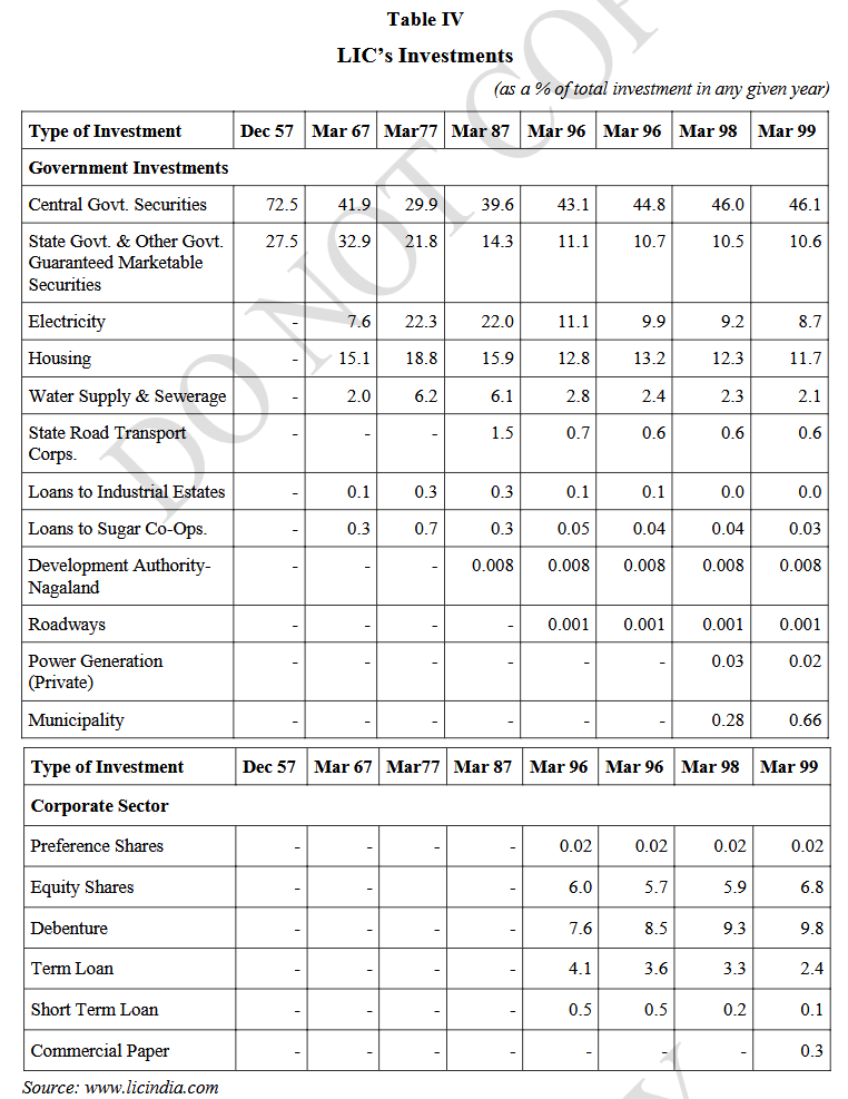 Table 4